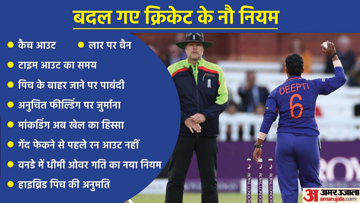 ICC Cricket new 9 Rules from today Mankading will be runout hybrid pitch will be allowed