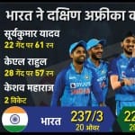 भारत बनाम दक्षिण अफ्रीका
