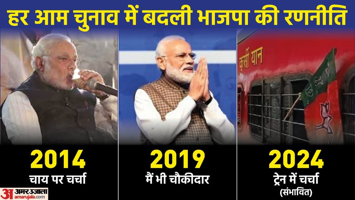 BJP Mission 2024 Modi Government Equation and Strategy for Lok Sabha Election All You Need to Know