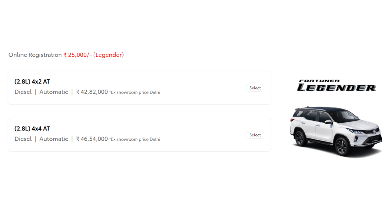 Buying Toyota Innova and Fortuner became expensive company increased the price