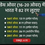 भारत बनाम दक्षिण अफ्रीका दूसरा टी20