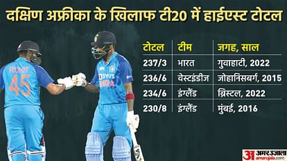 IND vs SA 2nd T20 Records; Rohit Sharma, KL Rahul overtook Babar-Rizwan, Hitman Also achieved this record