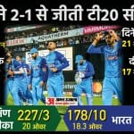 भारत बनाम दक्षिण अफ्रीका तीसरा टी20
