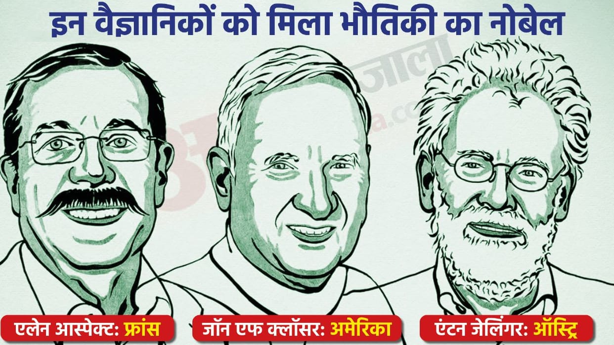 Ellen Aspect, John F. Clauser and Anton Zellinger won Nobel Prize for physics know everything about them