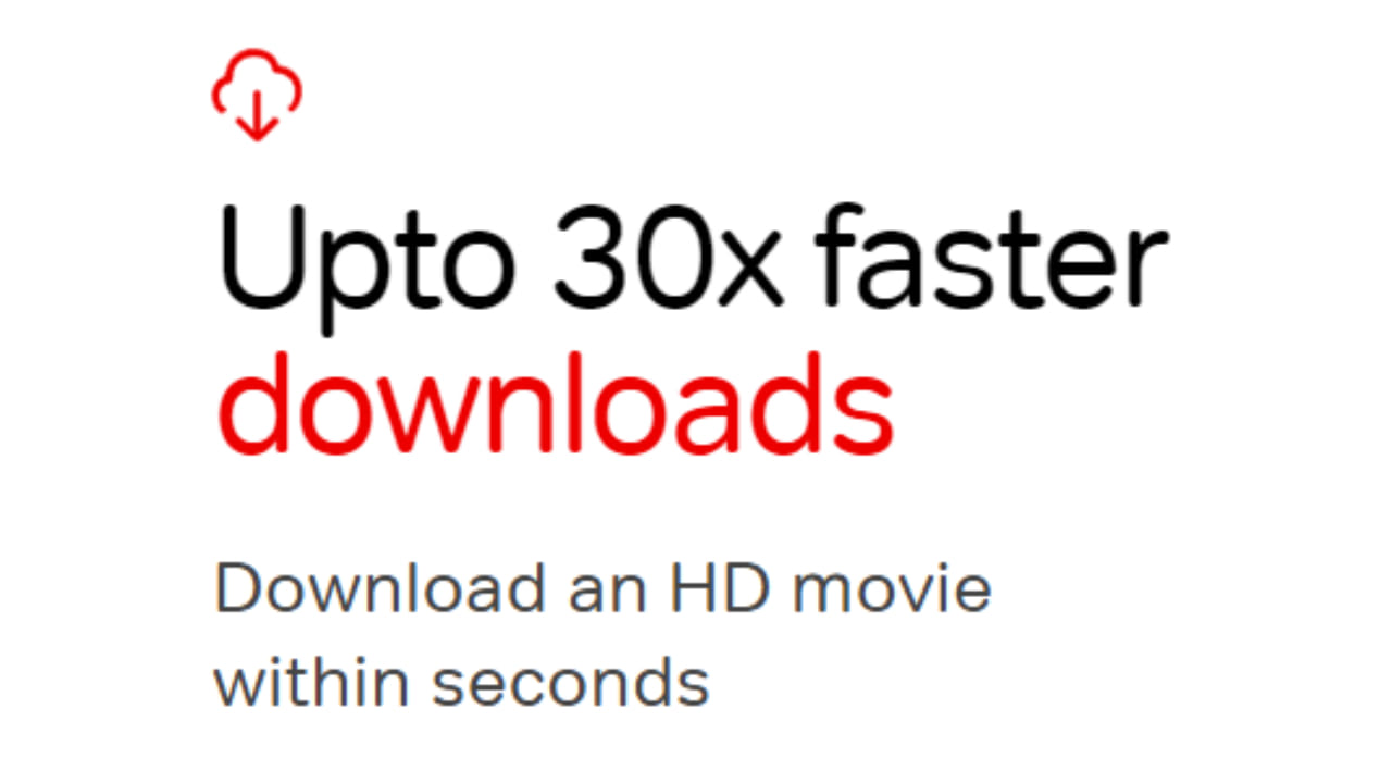 Airtel 5G Plus