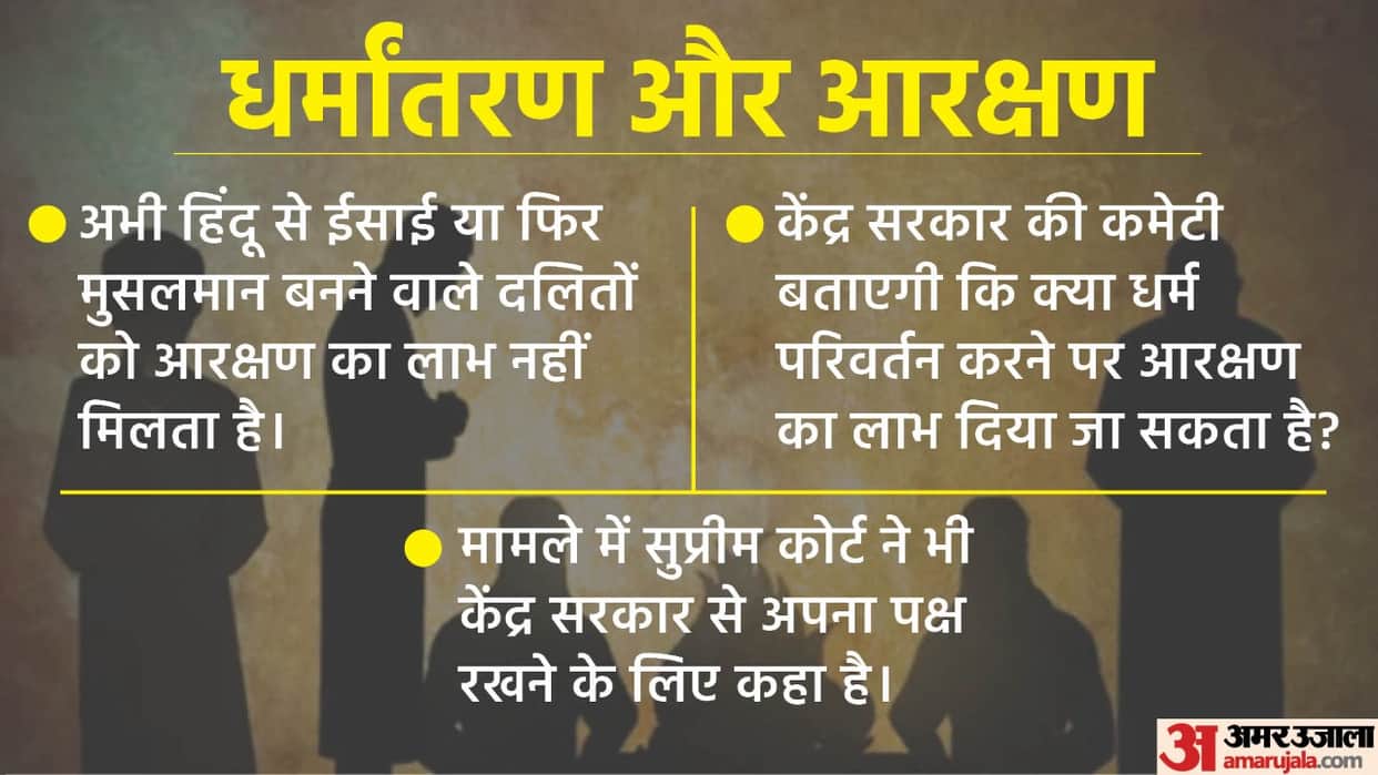 Will Dalits get reservation even after changing religion? Understand all the rules in three points
