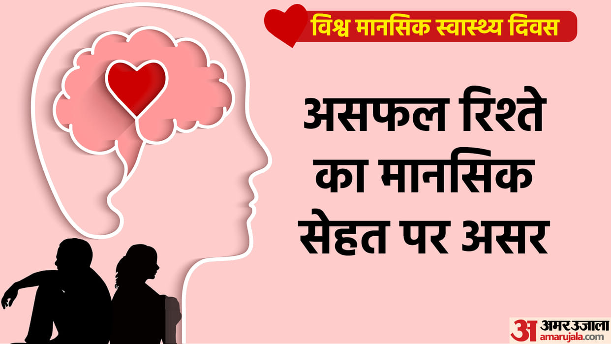 World Mental Health Day 2023: How To Overcome Mental Health Issues Caused by Relationship Breakdown in Hindi