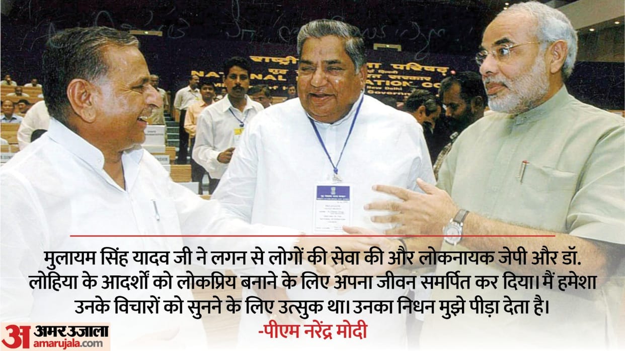 Mulayam Singh Yadav Death News Pm Modi and other leaders Reaction on social media