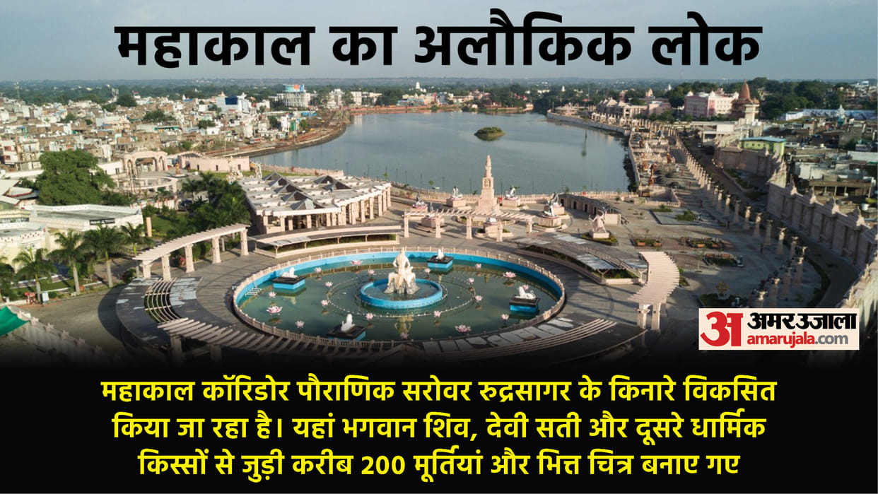 All You Need To Know About Mahakal Lok Ujjain See Pictures