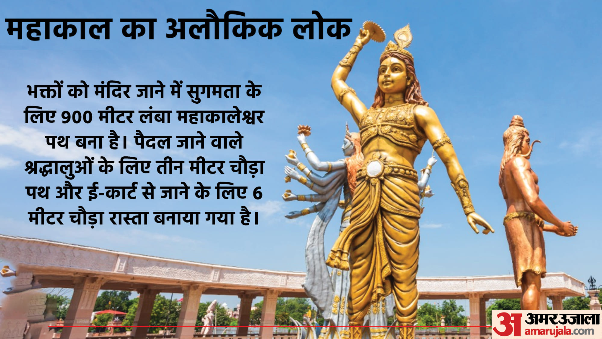 All You Need To Know About Mahakal Lok Ujjain See Pictures