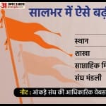 आरएसएस