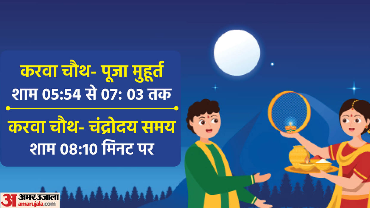Karwa Chauth Moonrise Timing Today in Delhi Karva Chauth Moon Rise Time City Location Wise In Hindi