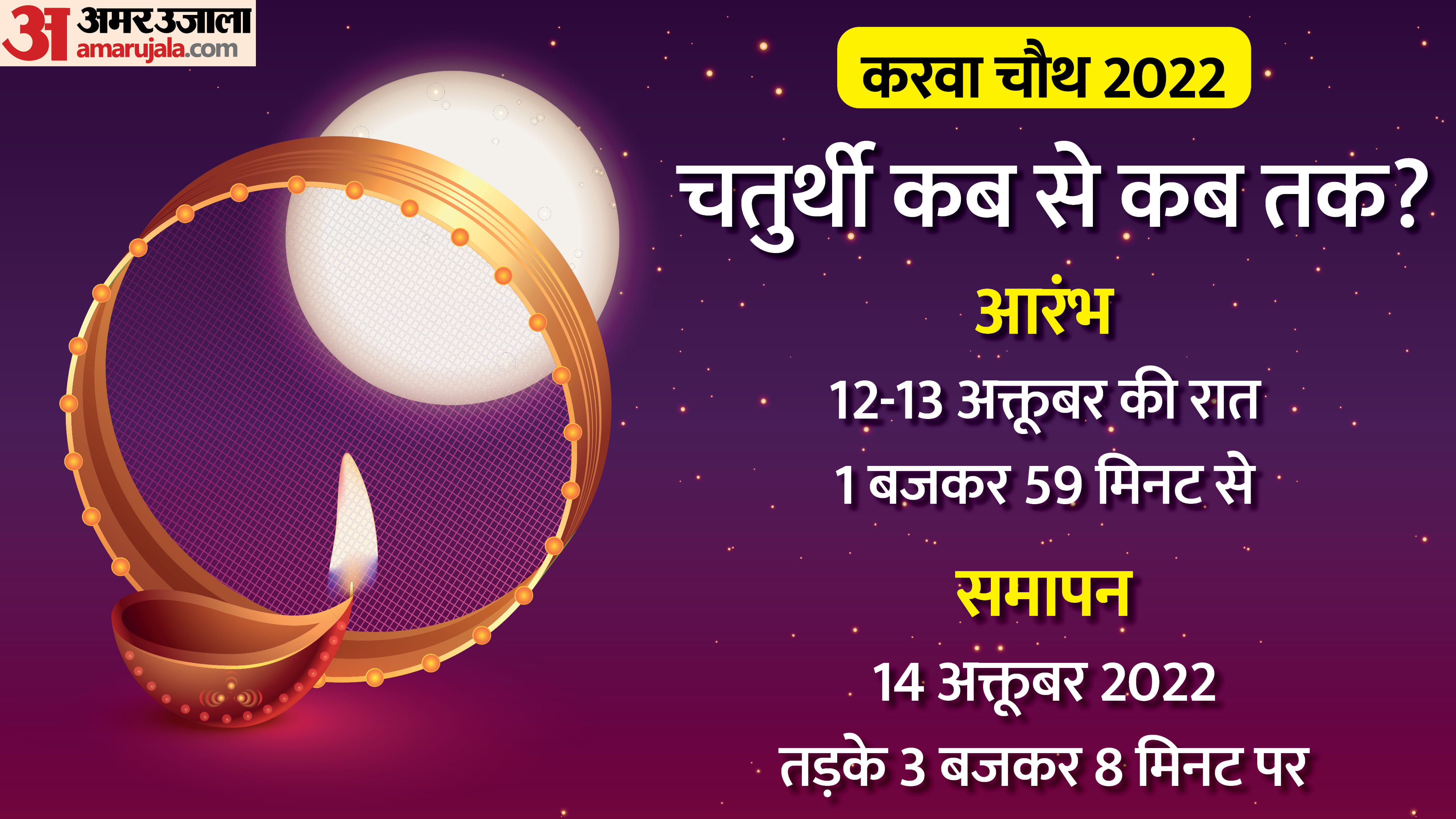 Karwa Chauth 2022 Date Time Shubh Muhurat Puja Vidhi Samagri Katha And Moonrise Time