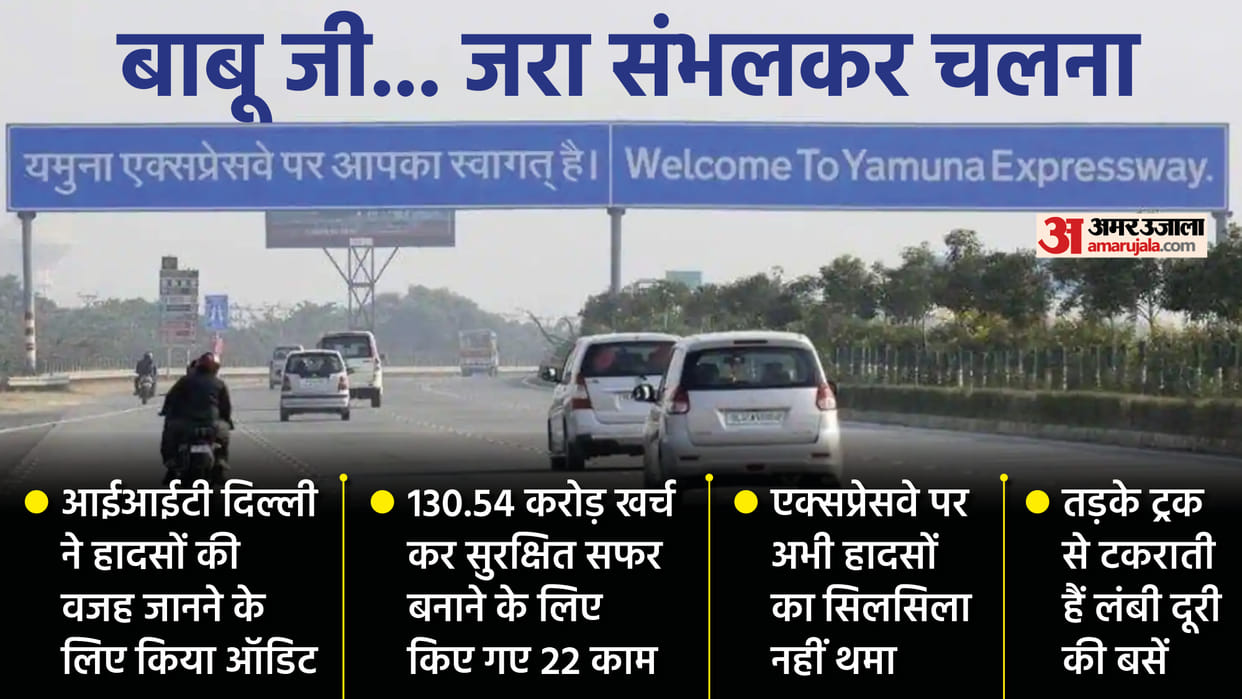 130 crores spent on safty of Yamuna Expressway but accidents did not stop