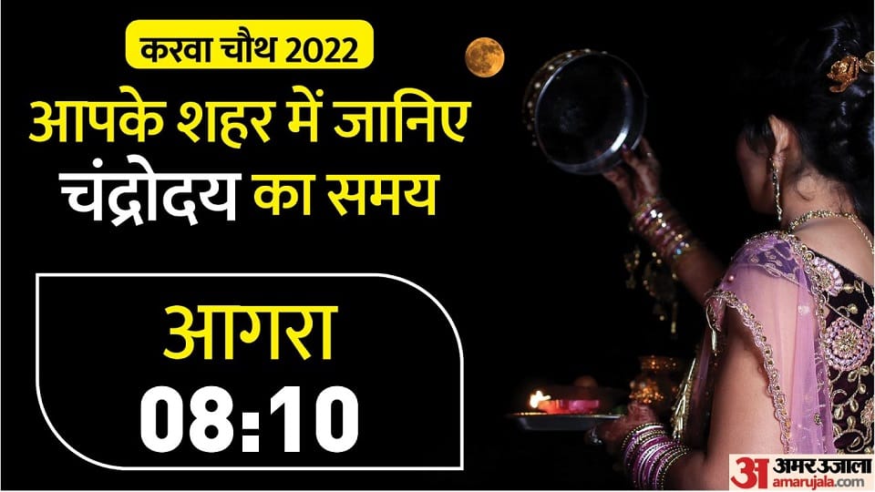 Karwa Chauth 2022 Moon Time in agra mathura
