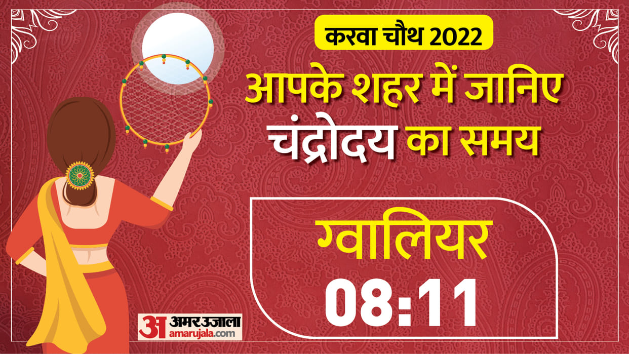 Gwalior Karwa Chauth Chand Darshan Timings