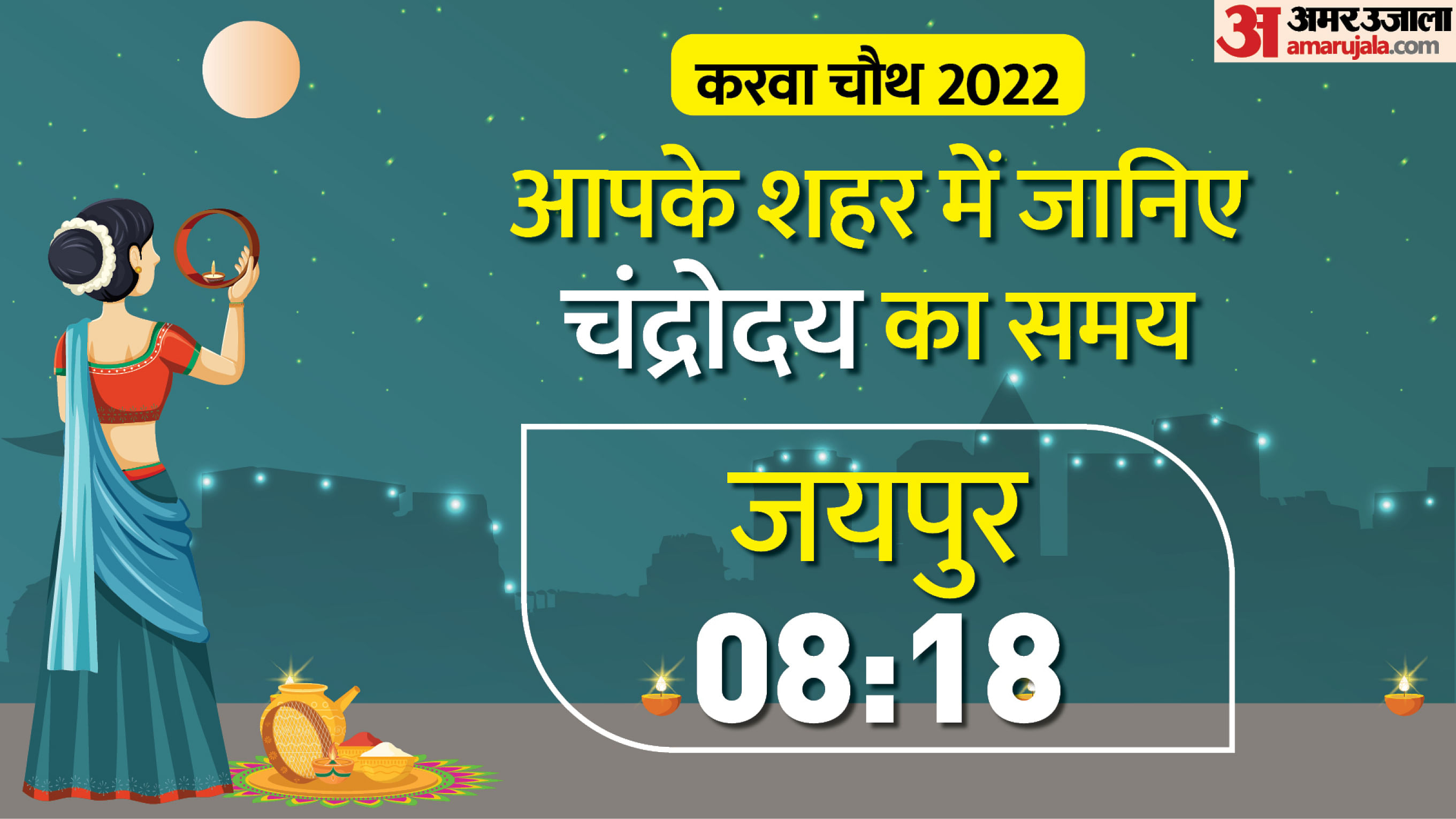 Karwa Chauth 2022 Karwa Chauth Chand Darshan Timing In Jaipur Amar