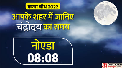Karwa Chauth Moon Rise Time in up