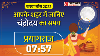 Karwa Chauth Moon Rise Time in up
