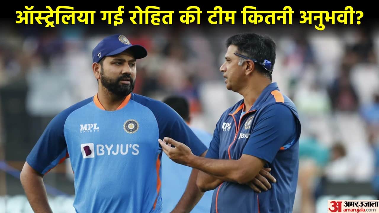 Team India Player T20 World Cup Experience Stats in T20 WC Check Details in Hindi