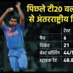 मोहम्मद शमी
