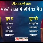 टी20 वर्ल्ड कप