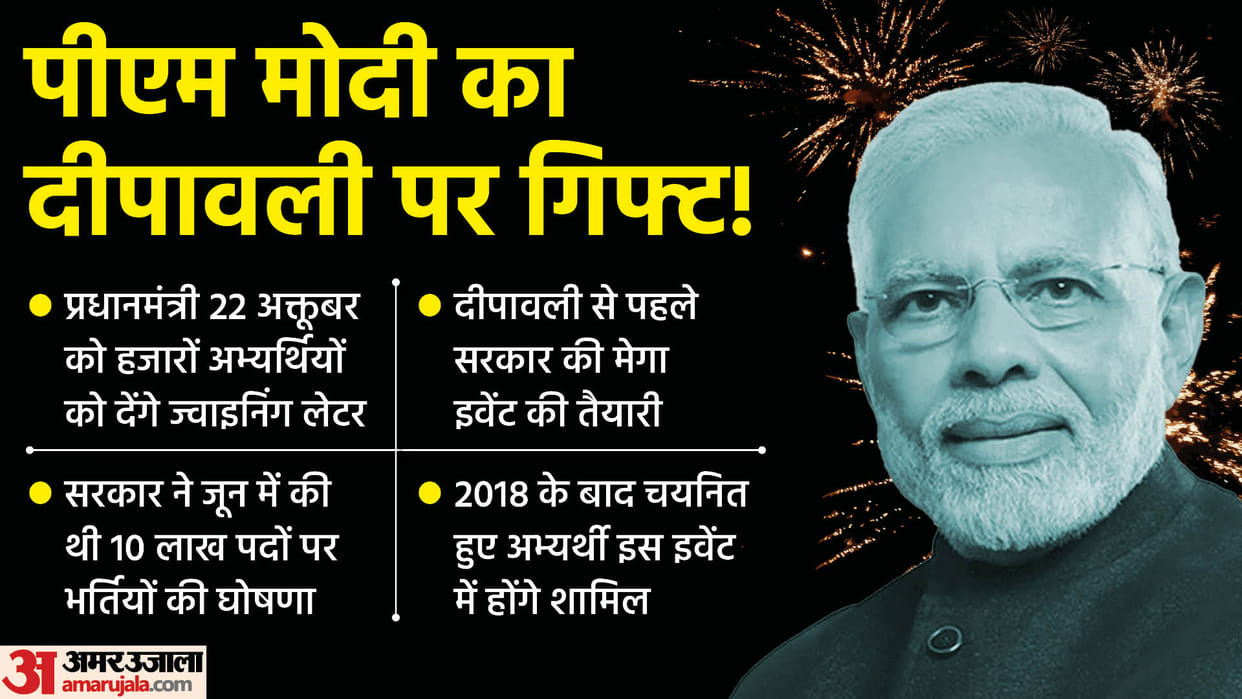 Mission Recruitment: On Deepawali, PM Modi will give joining letter thousands of candidates