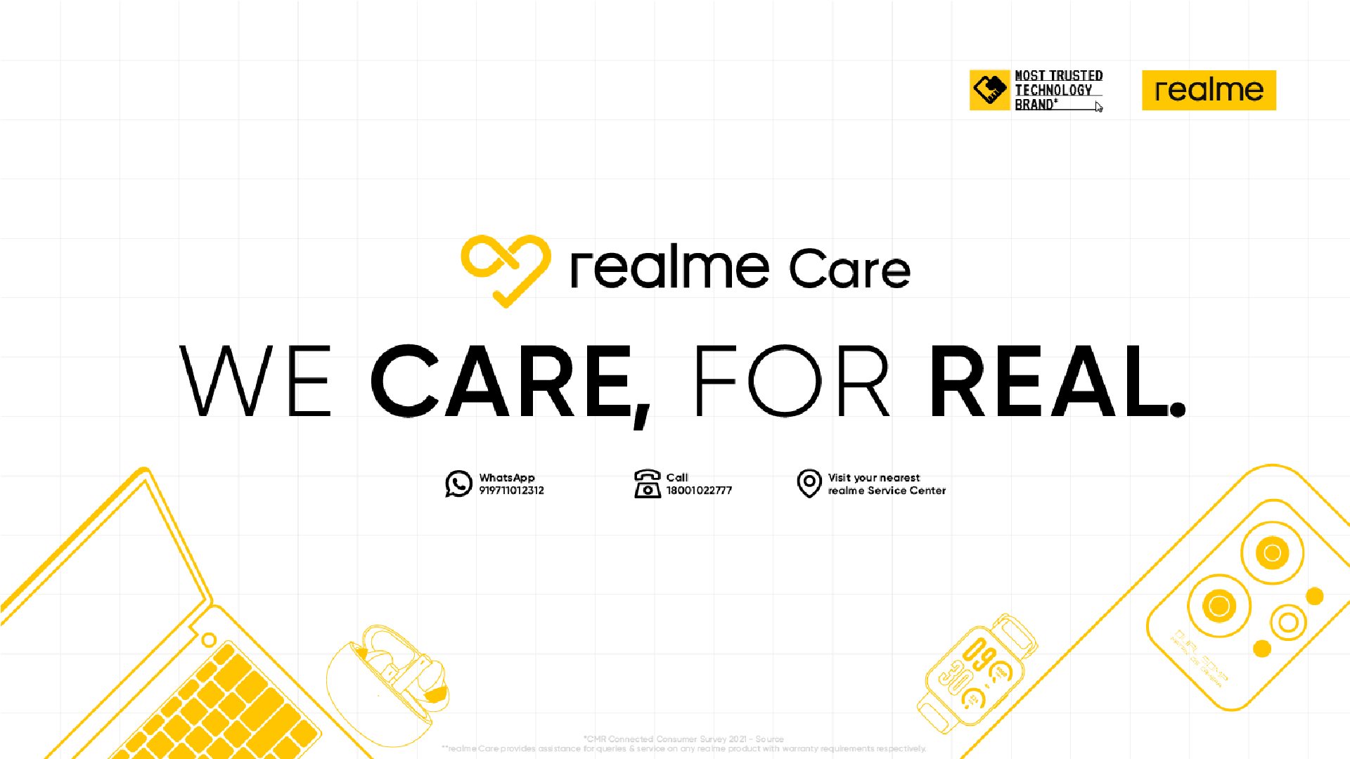Realme Care plus After Sales Service System Launched in India