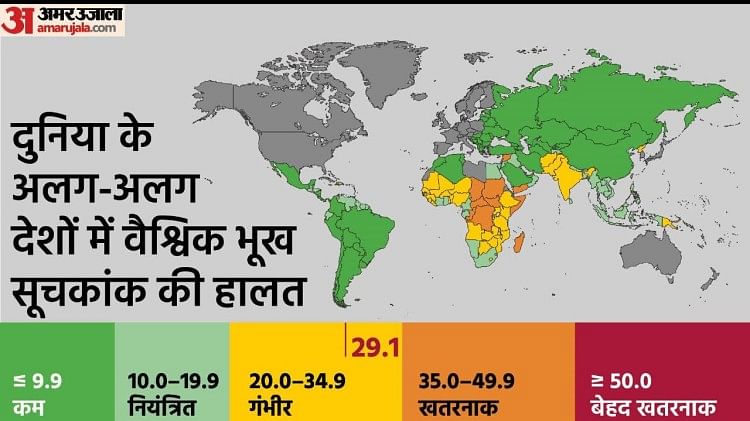 global hunger index scores by 2023 ghi rank