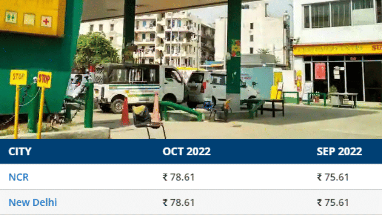 Buying a CNG car is a profitable deal or will there be a loss, know full details