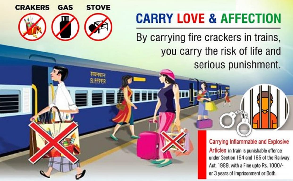 Indian Railways: Carrying inflammable and explosive articles in a train is a punishable offense