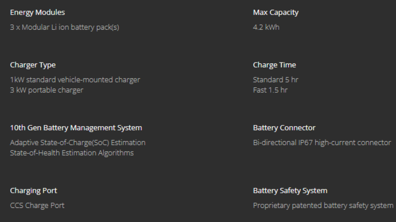 Indian company Ultraviolette is bringing electric performance motorcycle F77, know the features and range