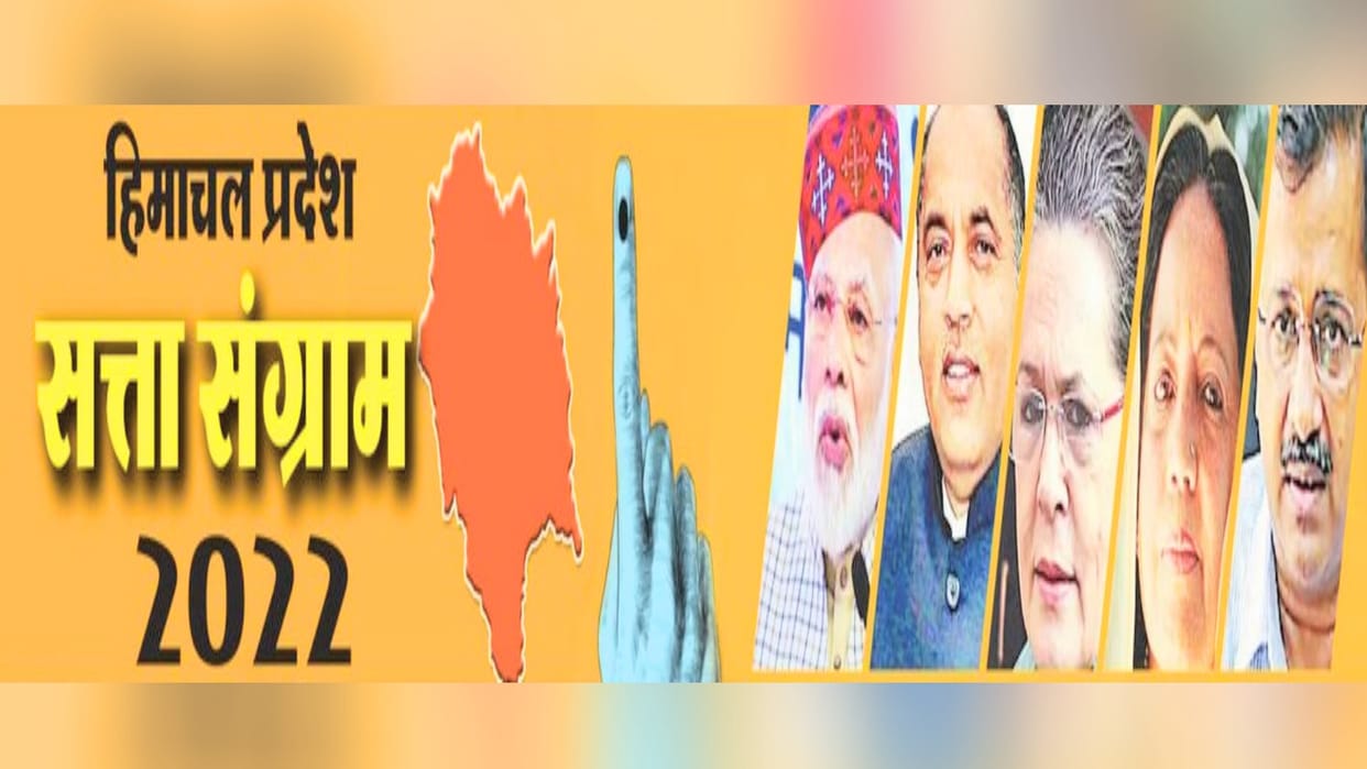 himachal election 2022, Govts have been formed in Himachal with a difference of four to seven percent votes.