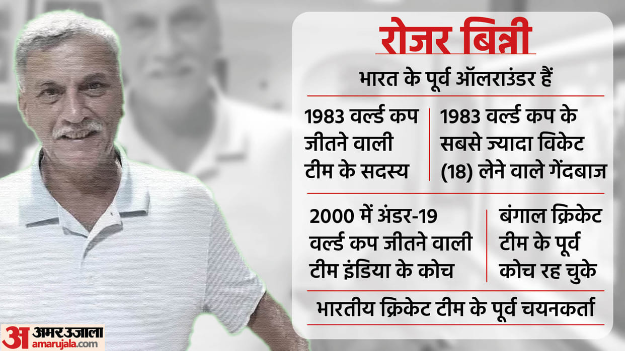 Who Is Roger Binny Replaces Sourav Ganguly as BCCI President All You Need to Know