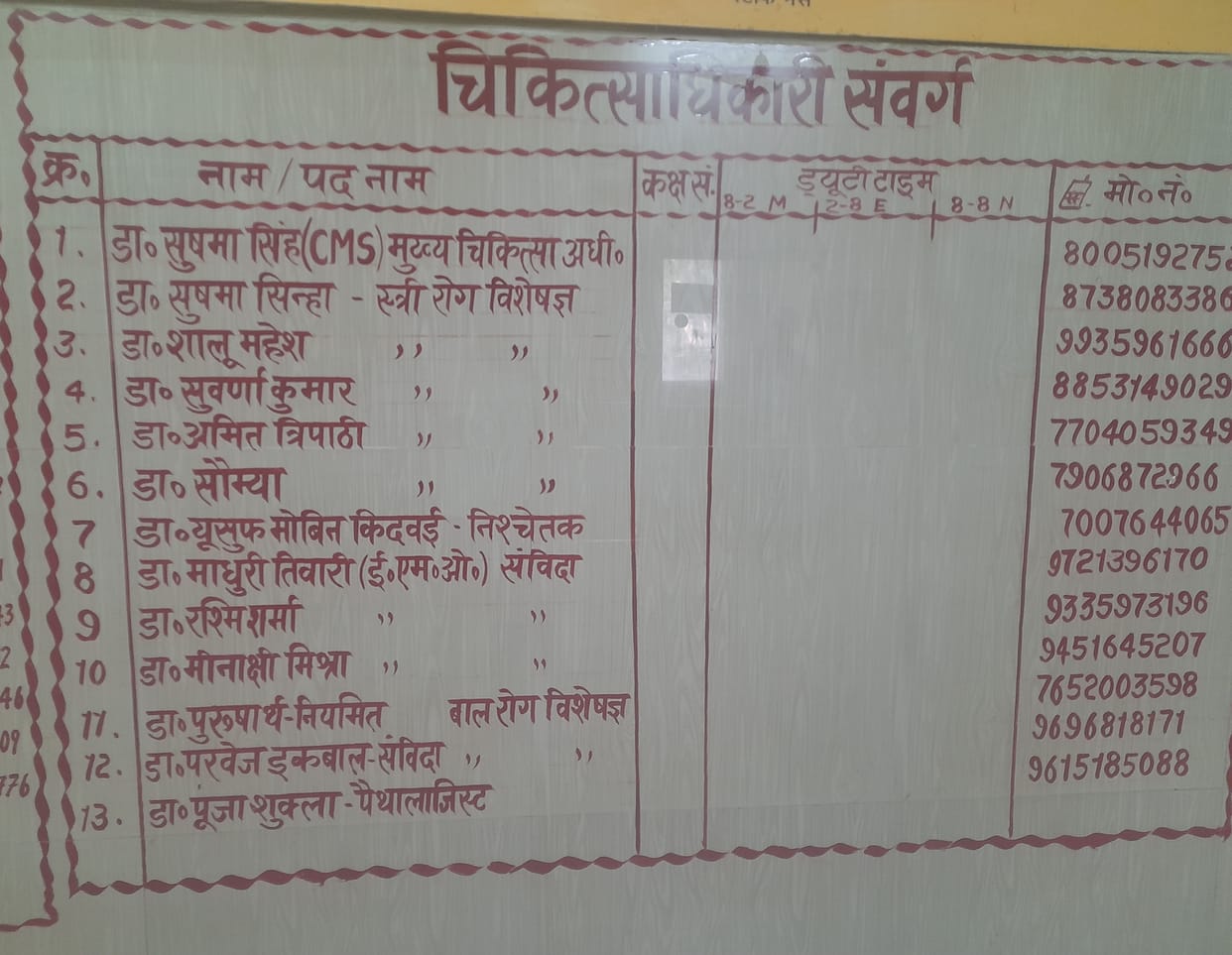 hospital,gonda,inquiry,duty chart