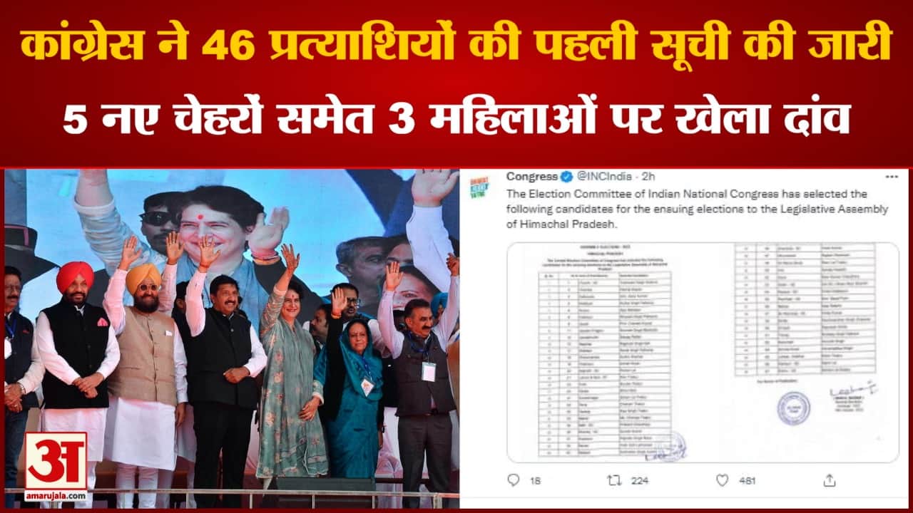 हिमाचल विधानसभा चुनाव 2022