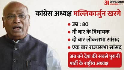 मल्लिकार्जुन खरगे