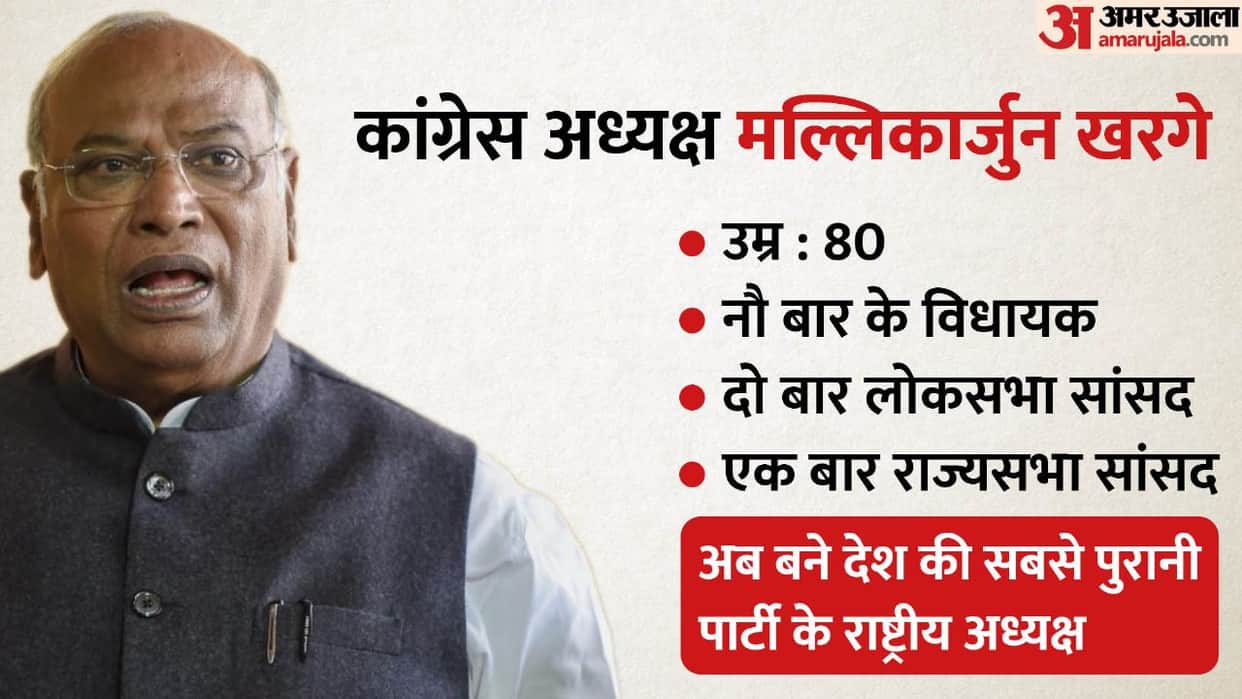 Congress President Mallikarjun Kharge to face challenge of changing Partys face as Gandhi Family holds say new