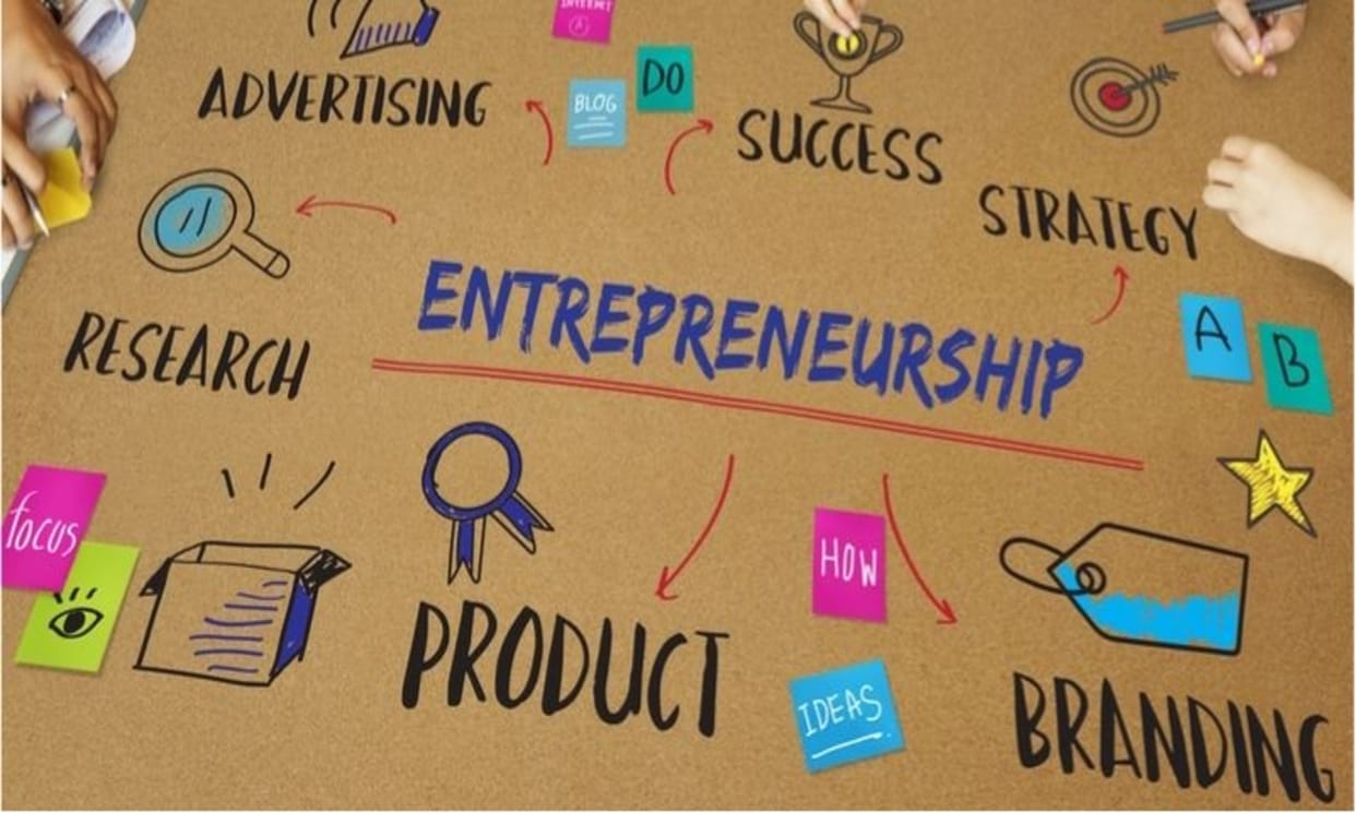 Entrepreneurship Program: These 5 ways will make you a successful industrialist in a short time-safalta