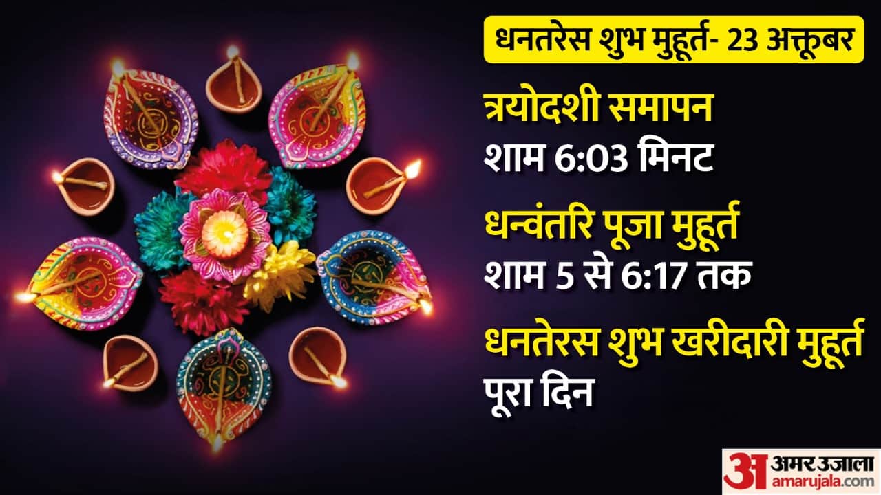 Dhanteras 2022 Laxmi Puja Vidhi Shubh Muhurat Samagri Mantra Aarti Rituals In Hindi