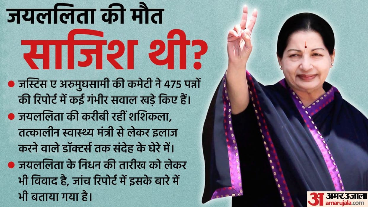Could jayalalitha life have been saved? investigation report raised many questions, know about it