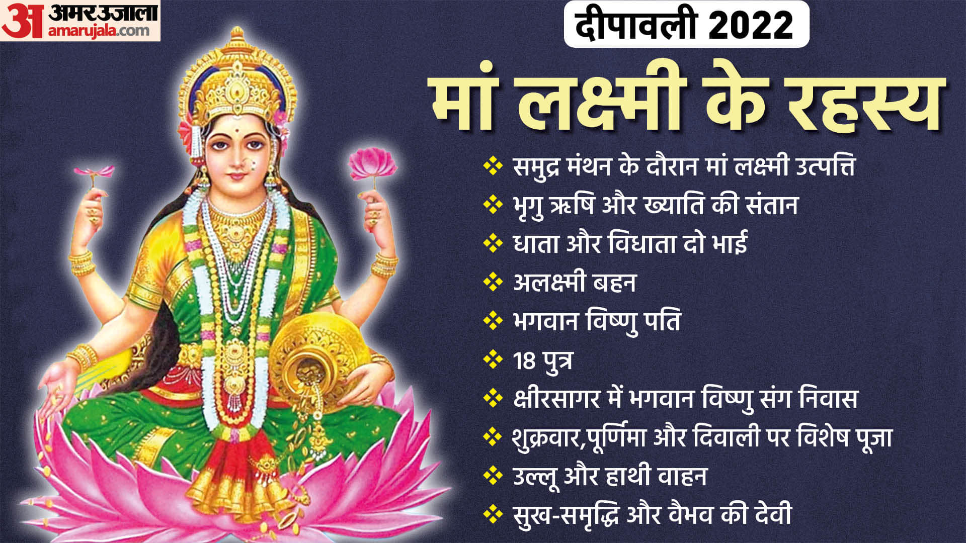 Diwali 2022 Start Date Importance of Lakshmi Ganesh Puja Vidhi Diwali Calendar Images Of Lakshmiji