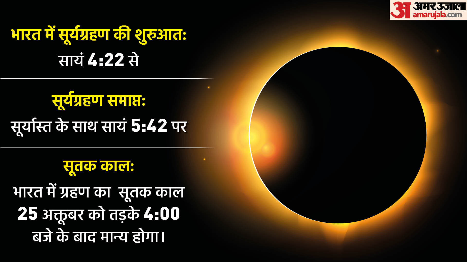 Surya Grahan 25 Oct 2022 India Date Sutak Kaal Time Solar Eclipse Effects On Rashi Daan Upay In Hindi