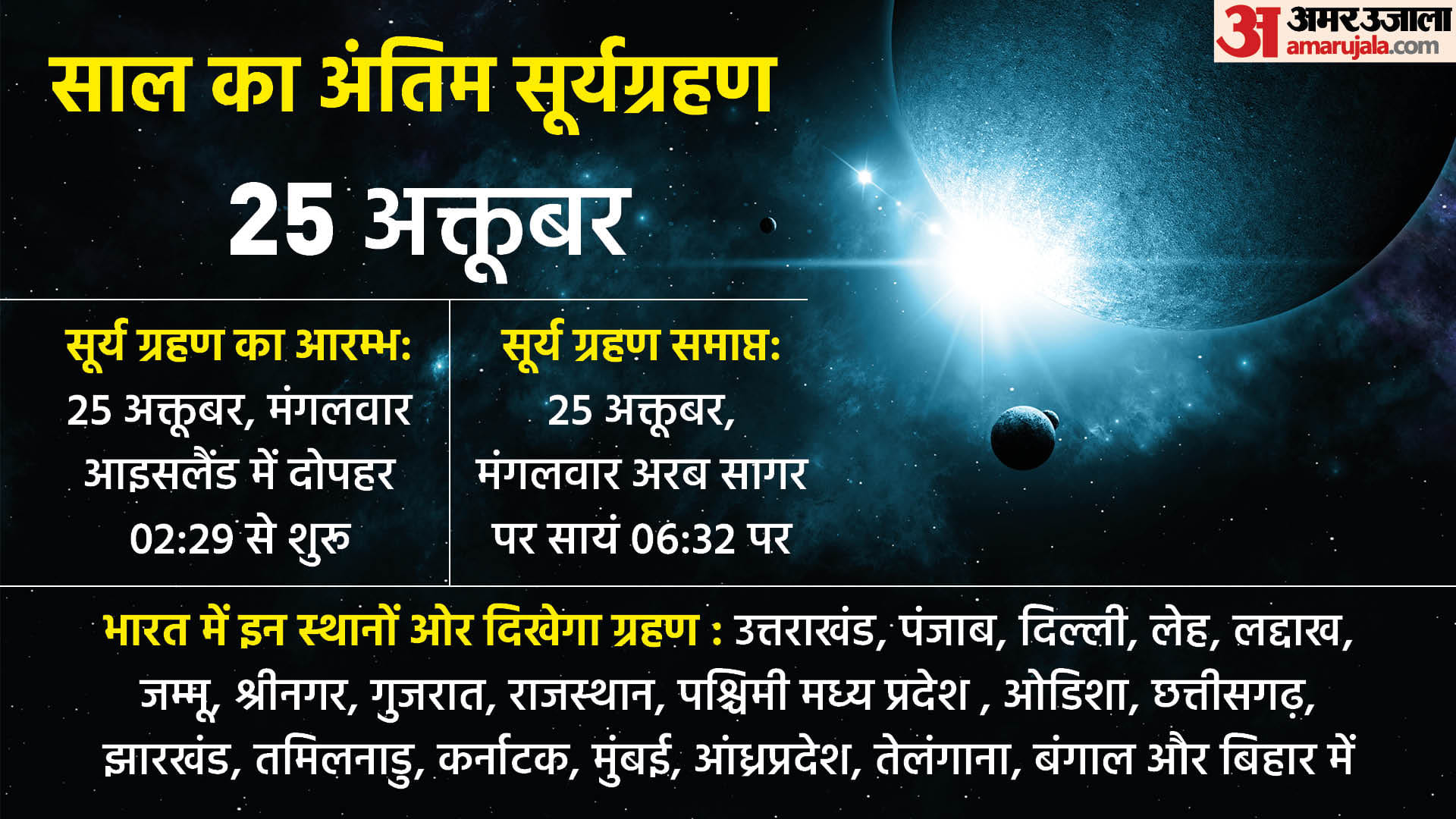 Surya Grahan 25 Oct 2022 India Date Sutak Kaal Time Solar Eclipse Effects On Rashi Daan Upay In Hindi
