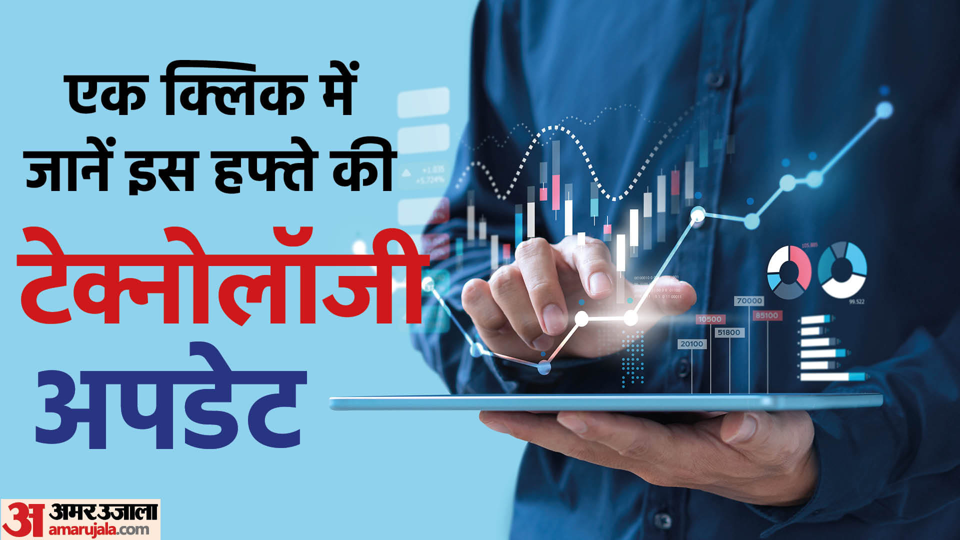 Weekly Tech Wrap Latest Phones Launched This Week And latest Tech Updates In Hindi