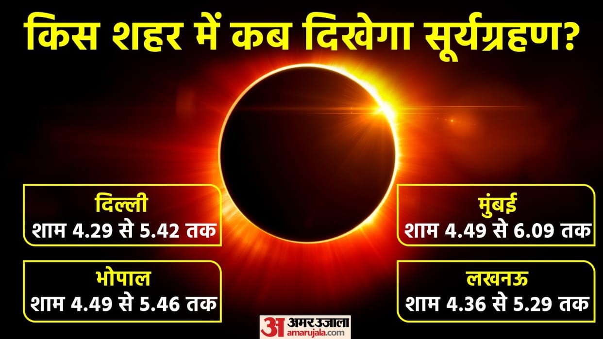 Surya Grahan 2022 Solar Eclipse in India where to watch and at what time in major cities news in hindi