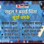 केएल राहुल और सूर्यकुमार यादव