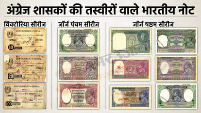AAP wants Lakshmi-Ganesh on currency:  Who decides design of rupee notes