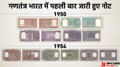 AAP wants Lakshmi-Ganesh on currency:  Who decides design of rupee notes