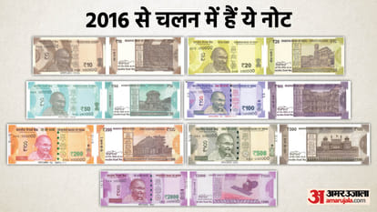 AAP wants Lakshmi-Ganesh on currency:  Who decides design of rupee notes